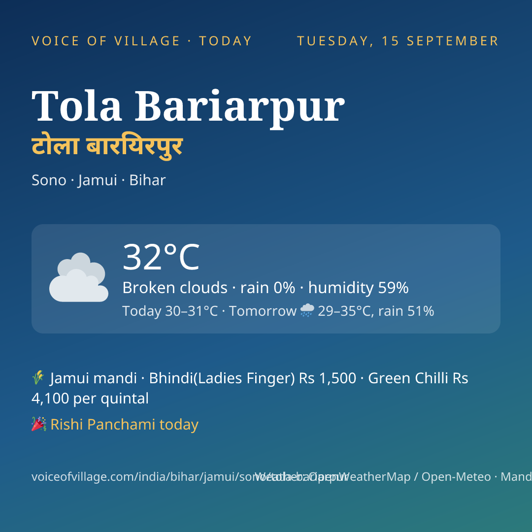 Tola Bariarpur today