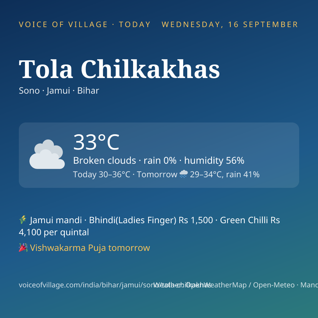 Tola Chilkakhas today