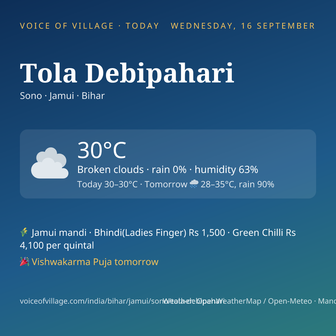 Tola Debipahari today