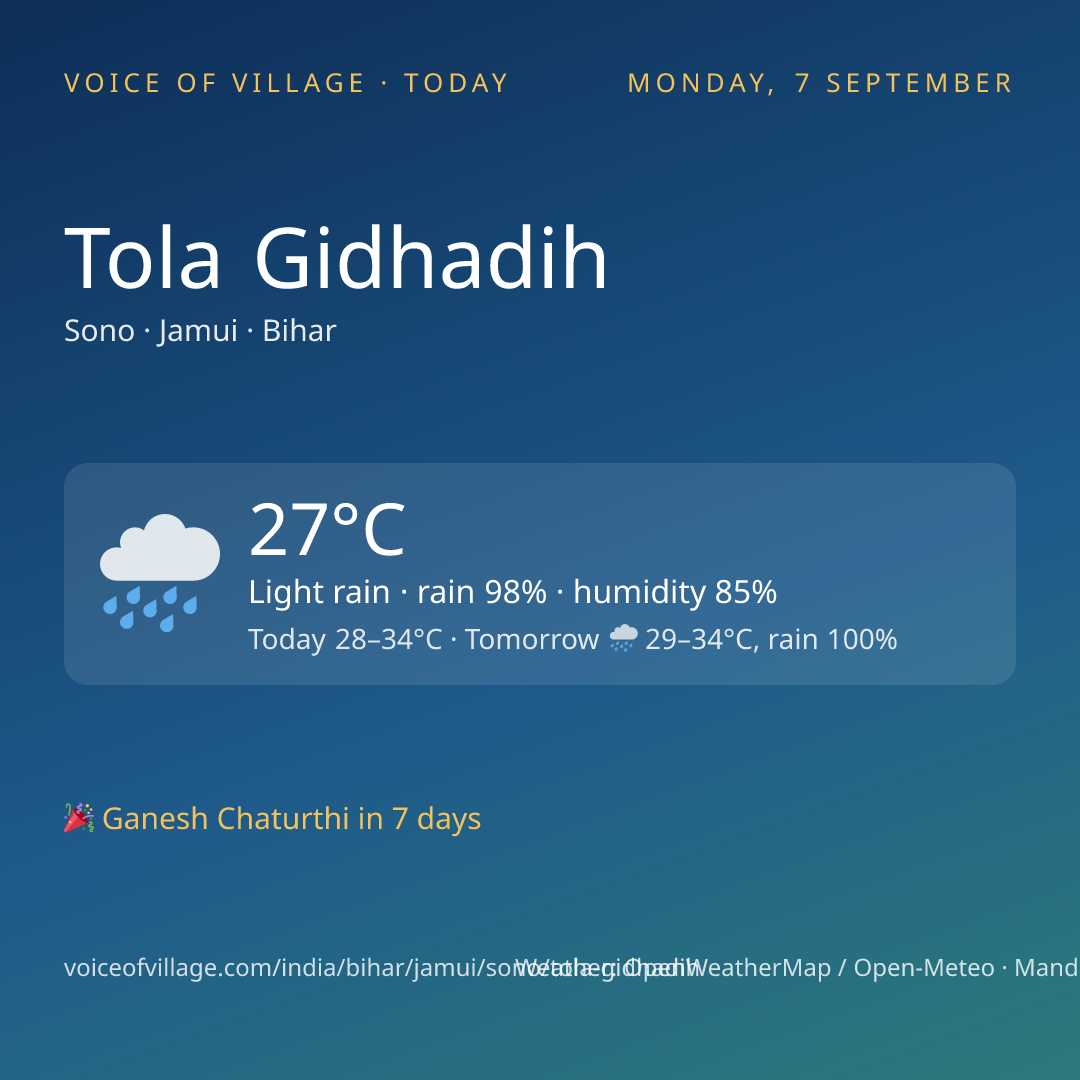 Tola Gidhadih today