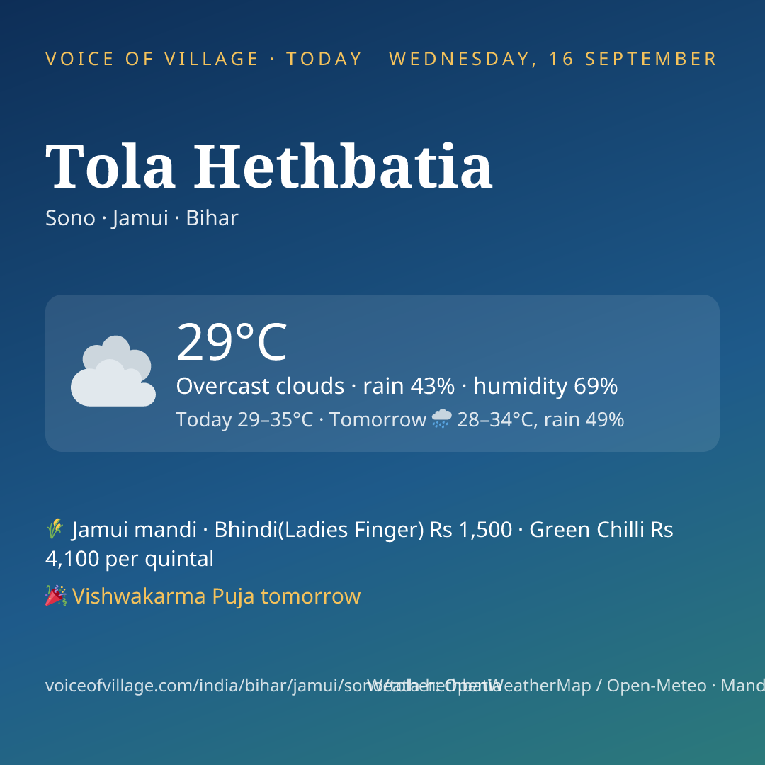 Tola Hethbatia today