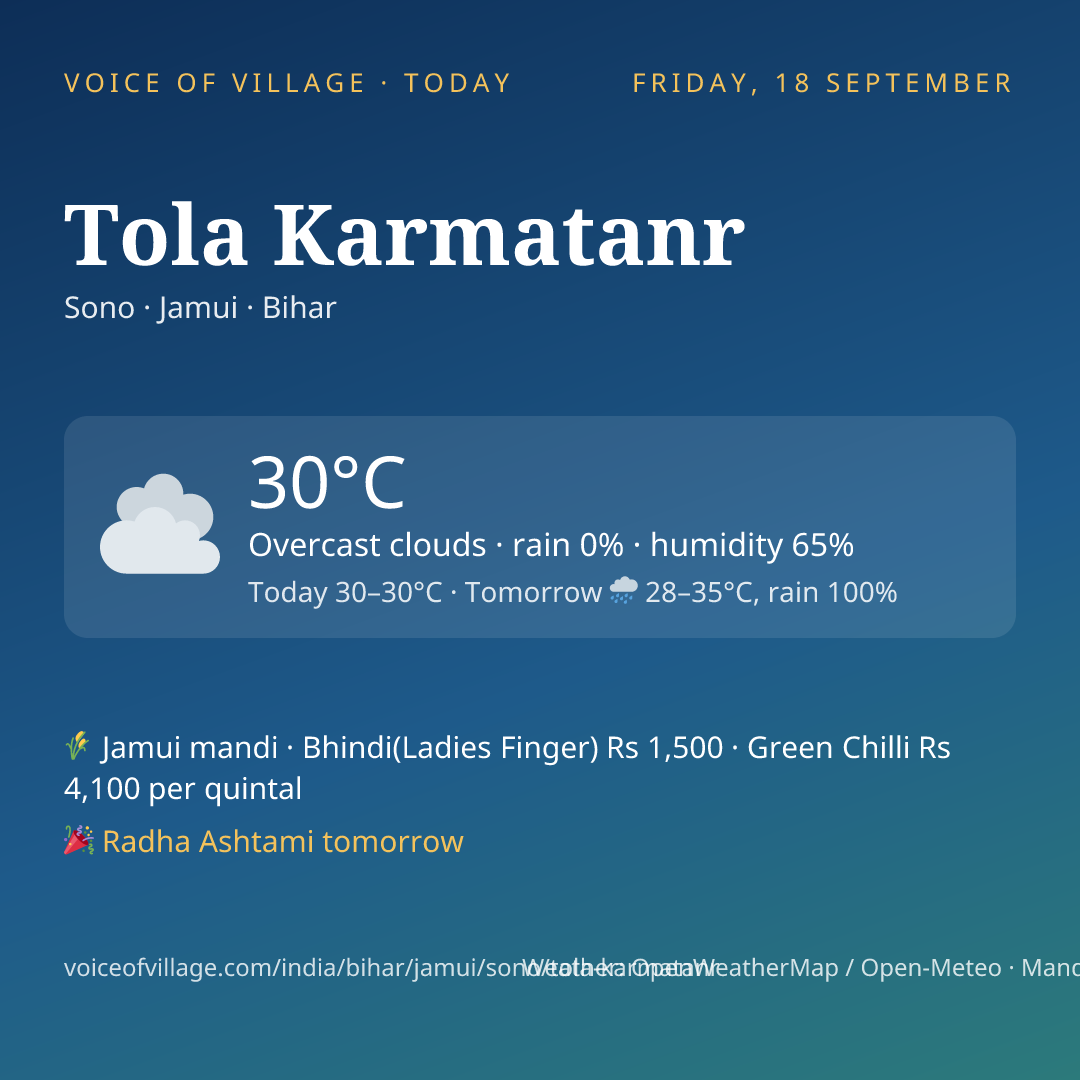 Tola Karmatanr today