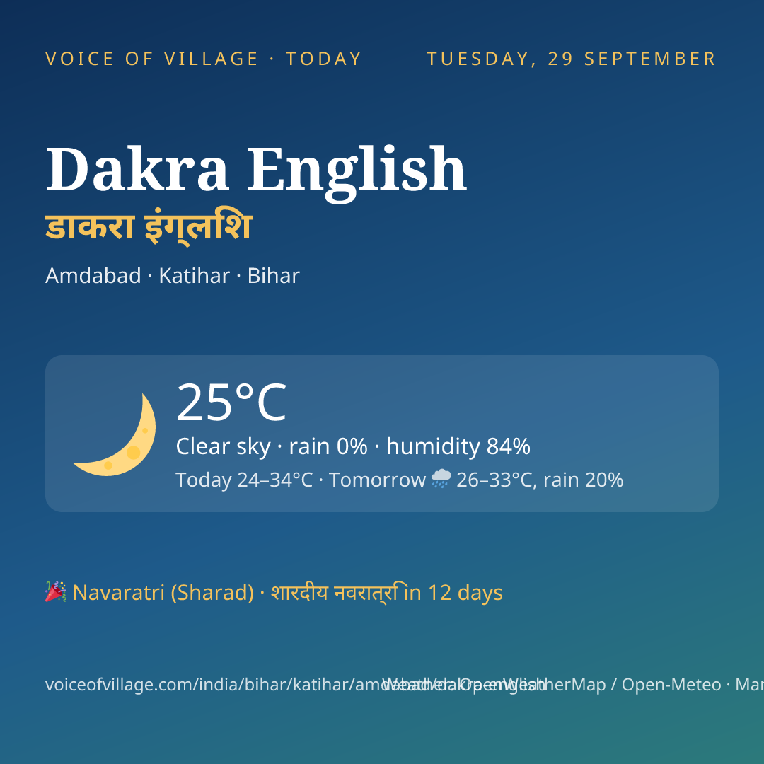 Dakra English today