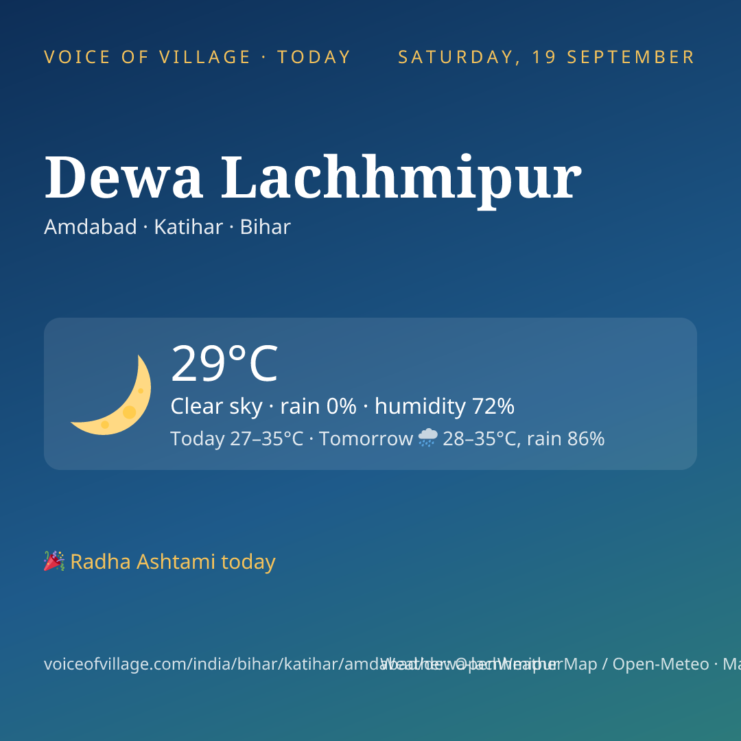 Dewa Lachhmipur today