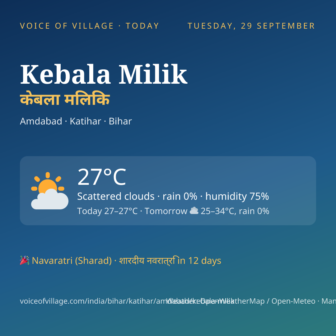 Kebala Milik today