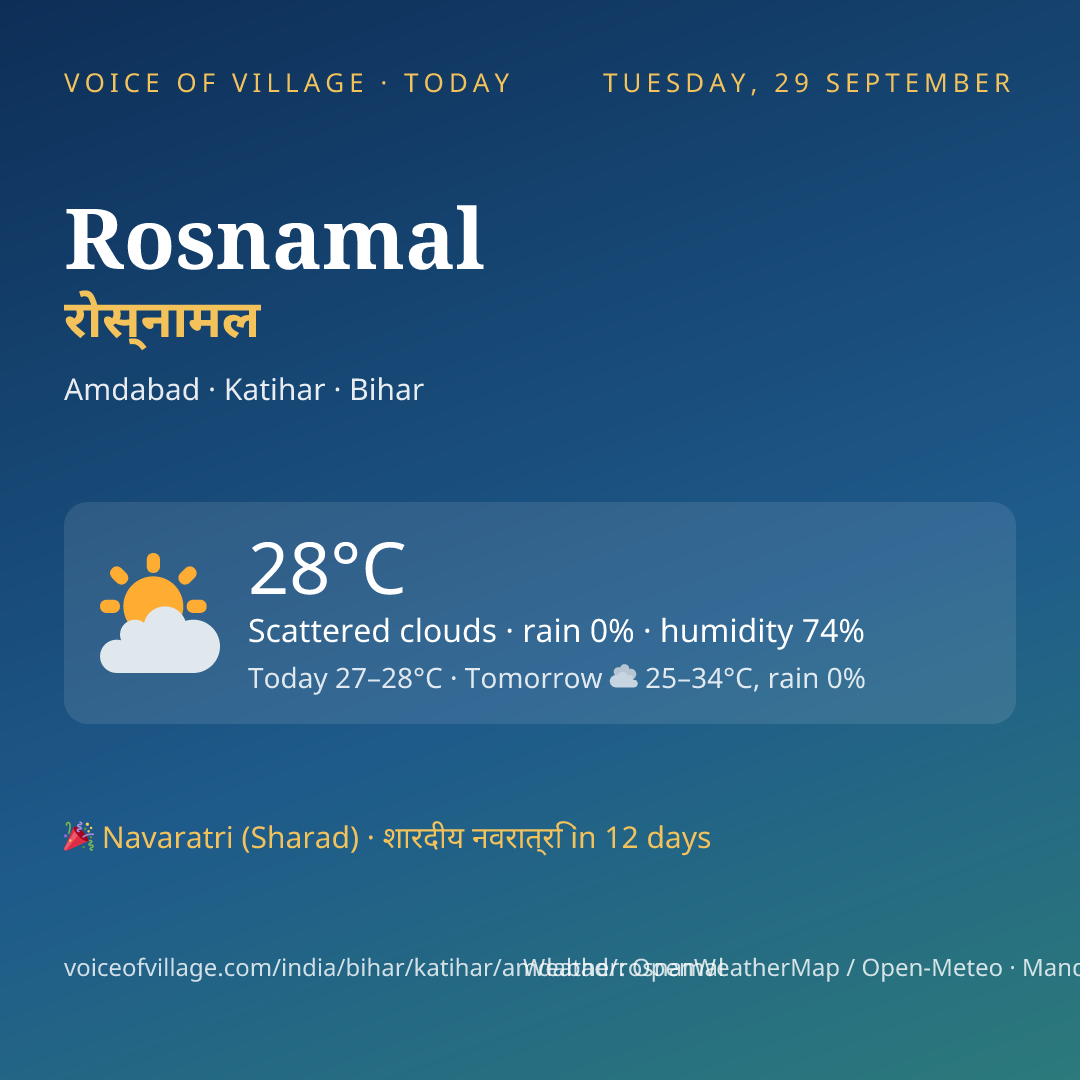 Rosnamal today