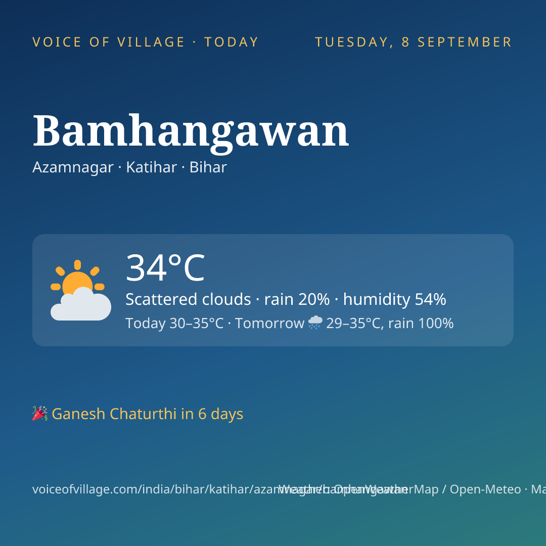 Bamhangawan today