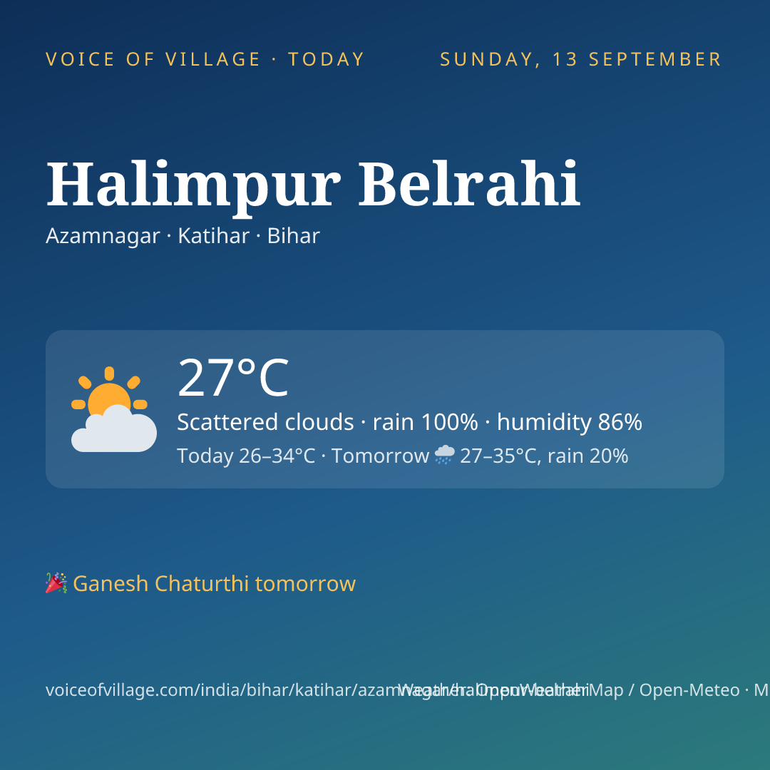 Halimpur Belrahi today