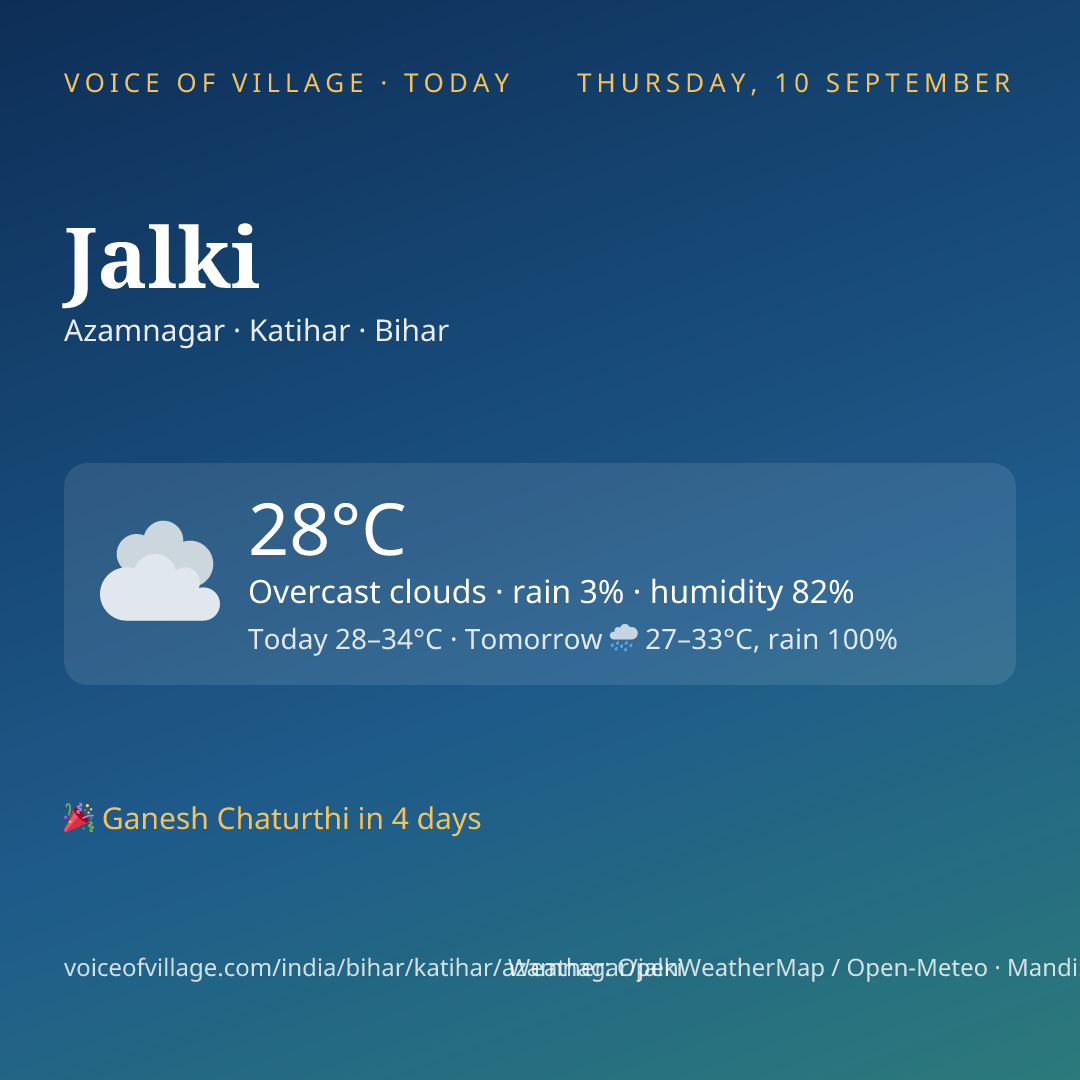 Jalki today