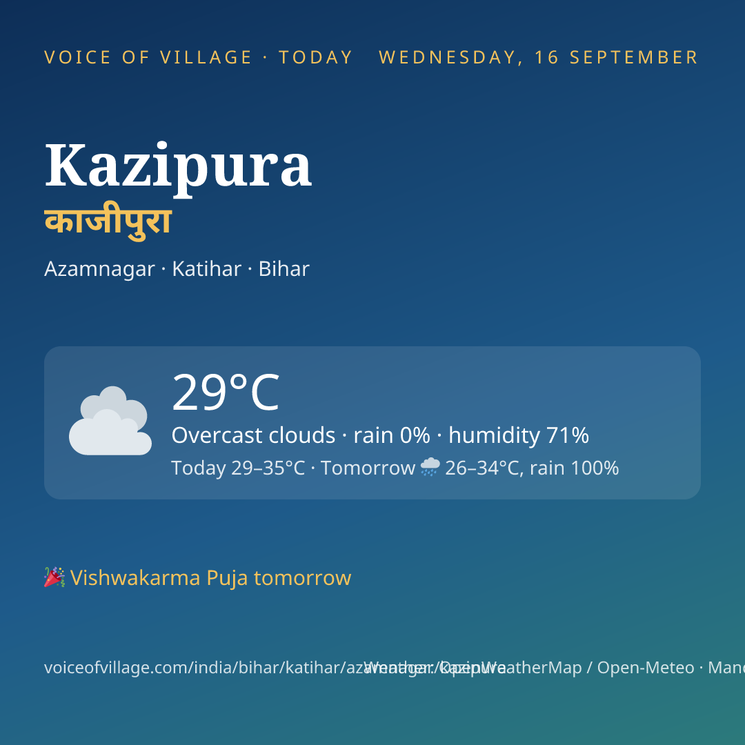 Kazipura today