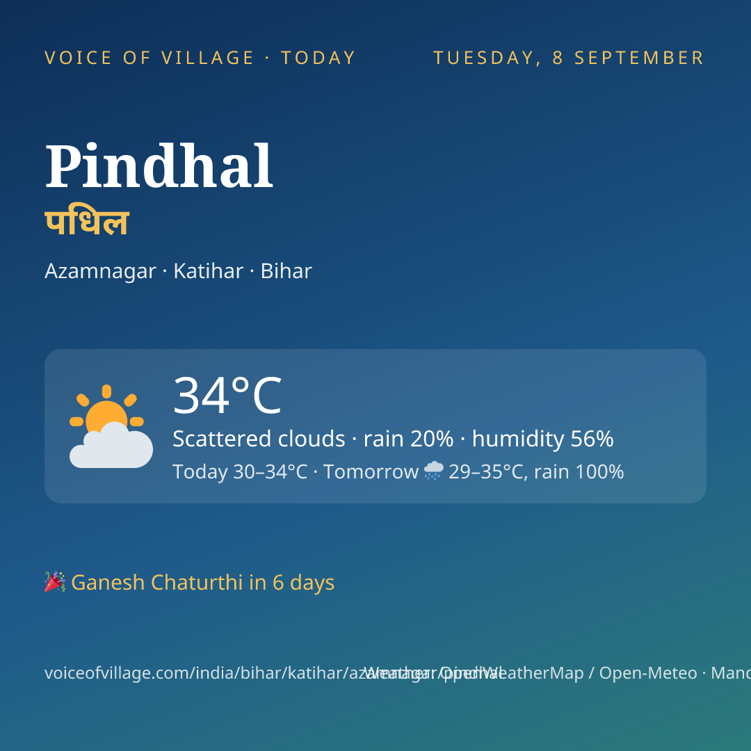 Pindhal today
