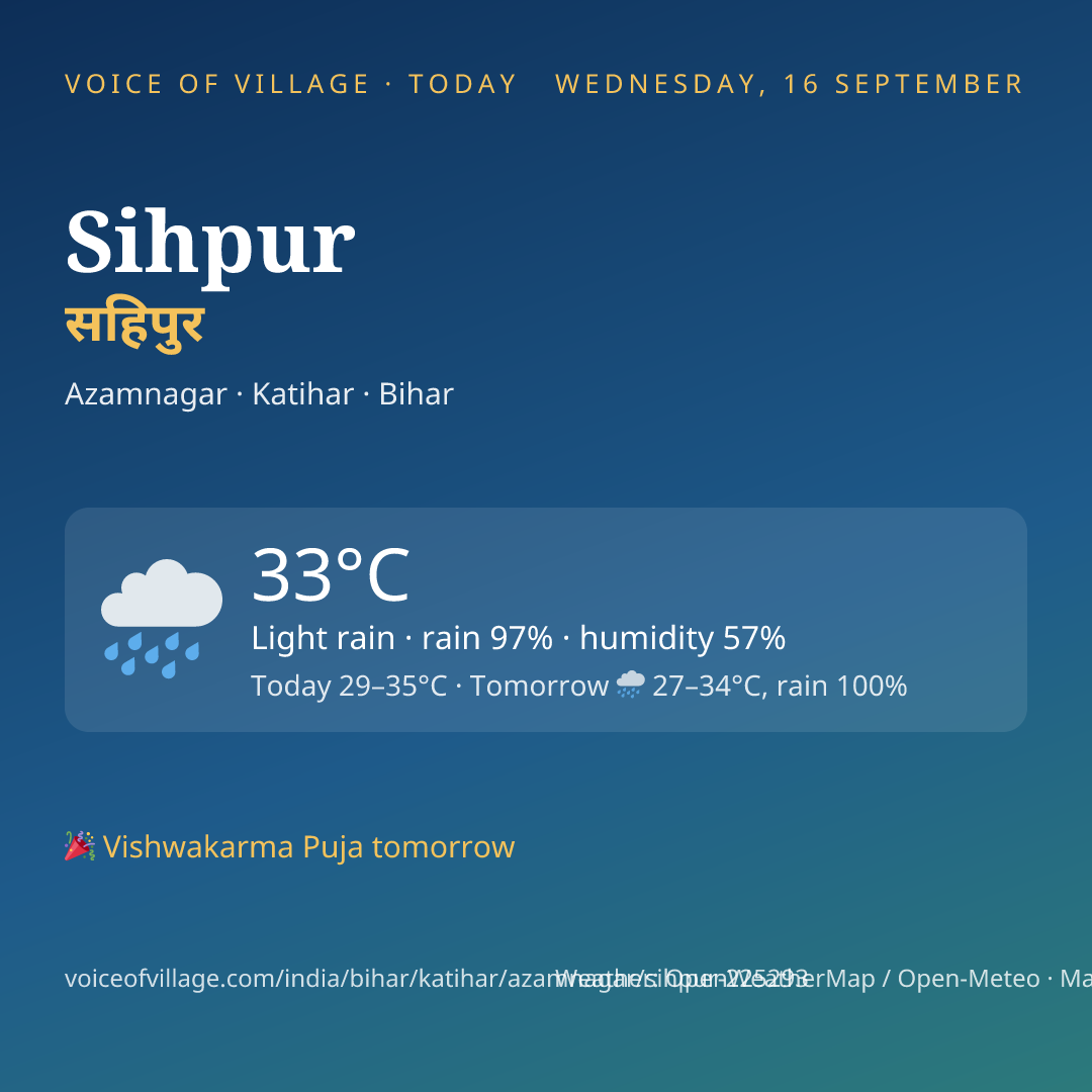 Sihpur today