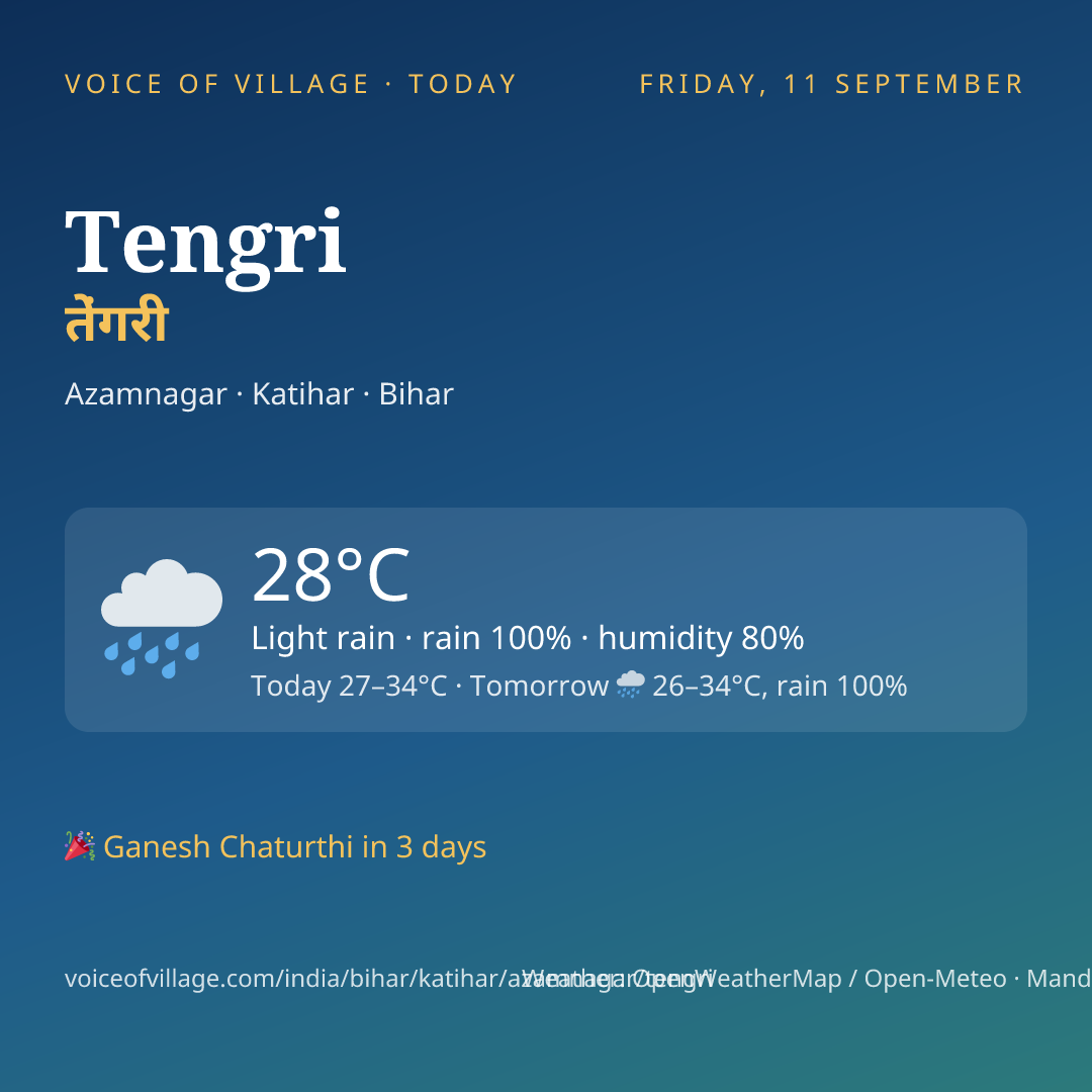 Tengri today