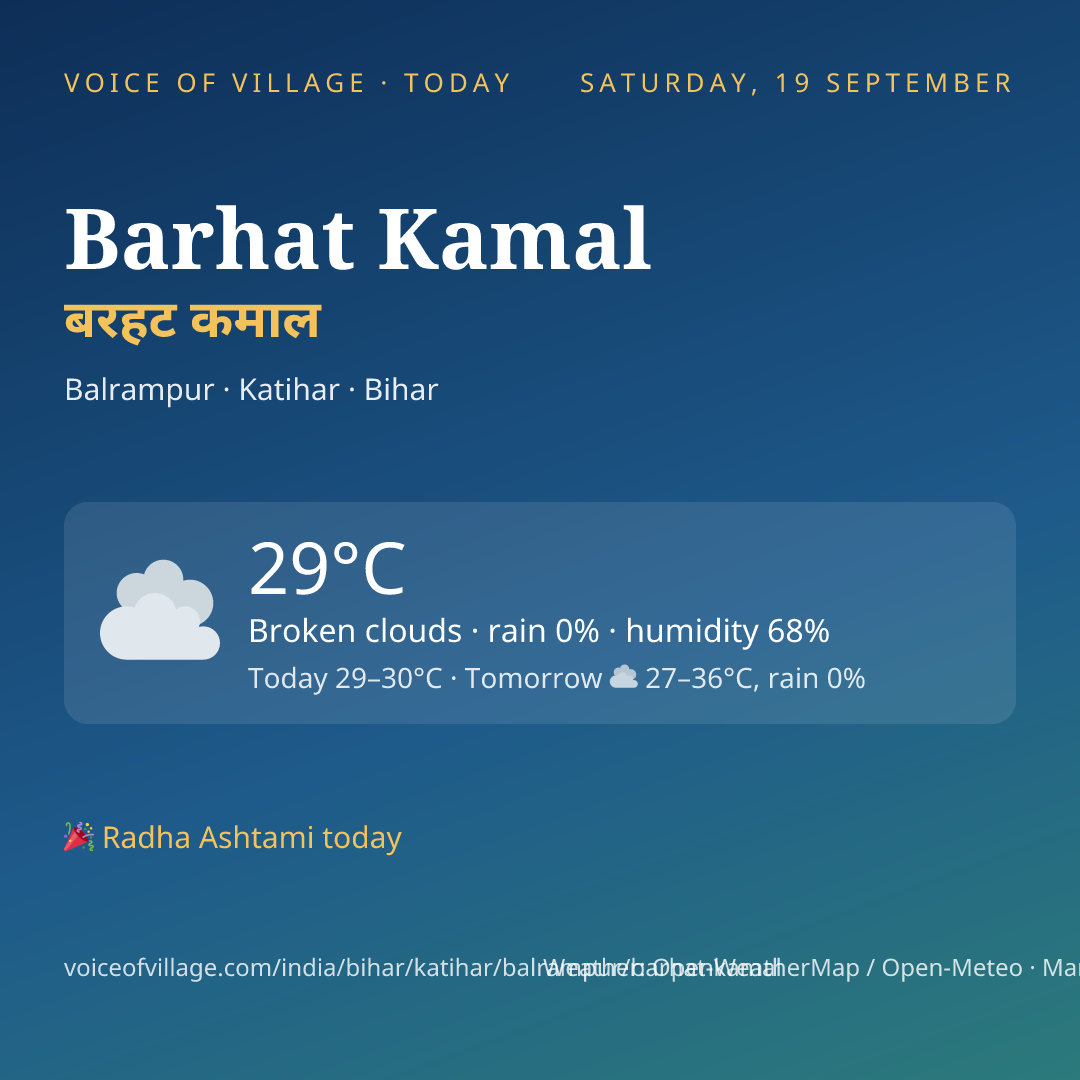 Barhat Kamal today