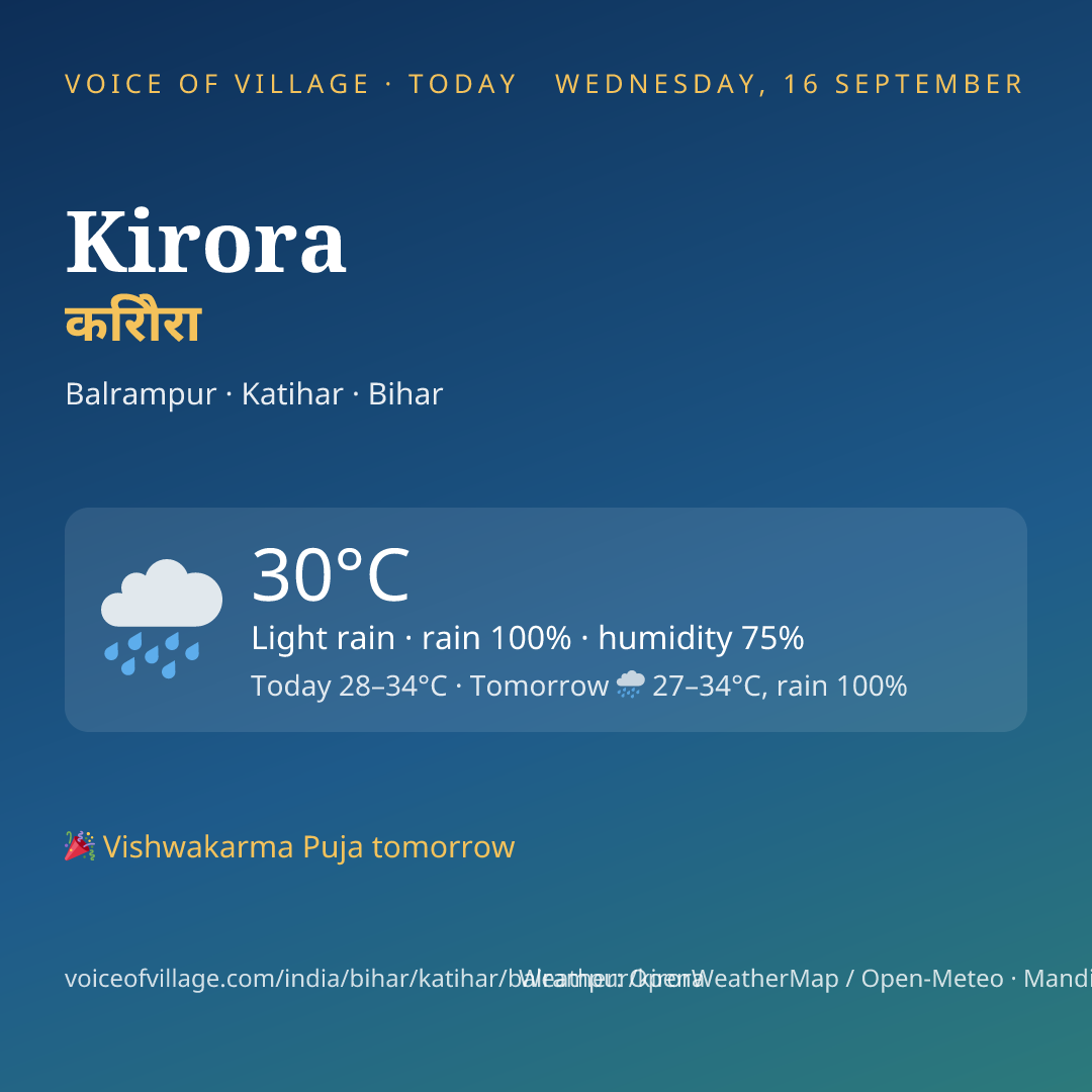 Kirora today