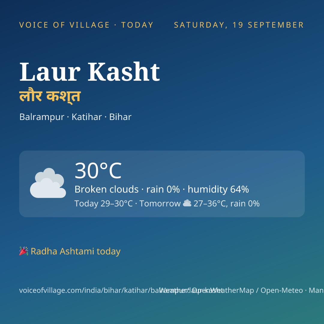 Laur Kasht today