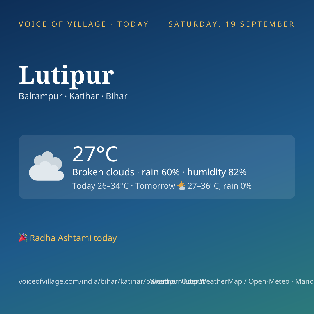 Lutipur today
