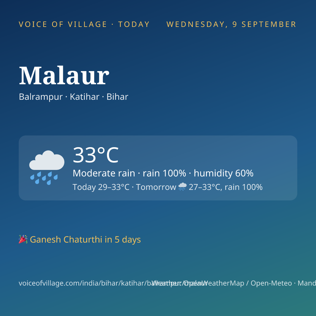 Malaur today