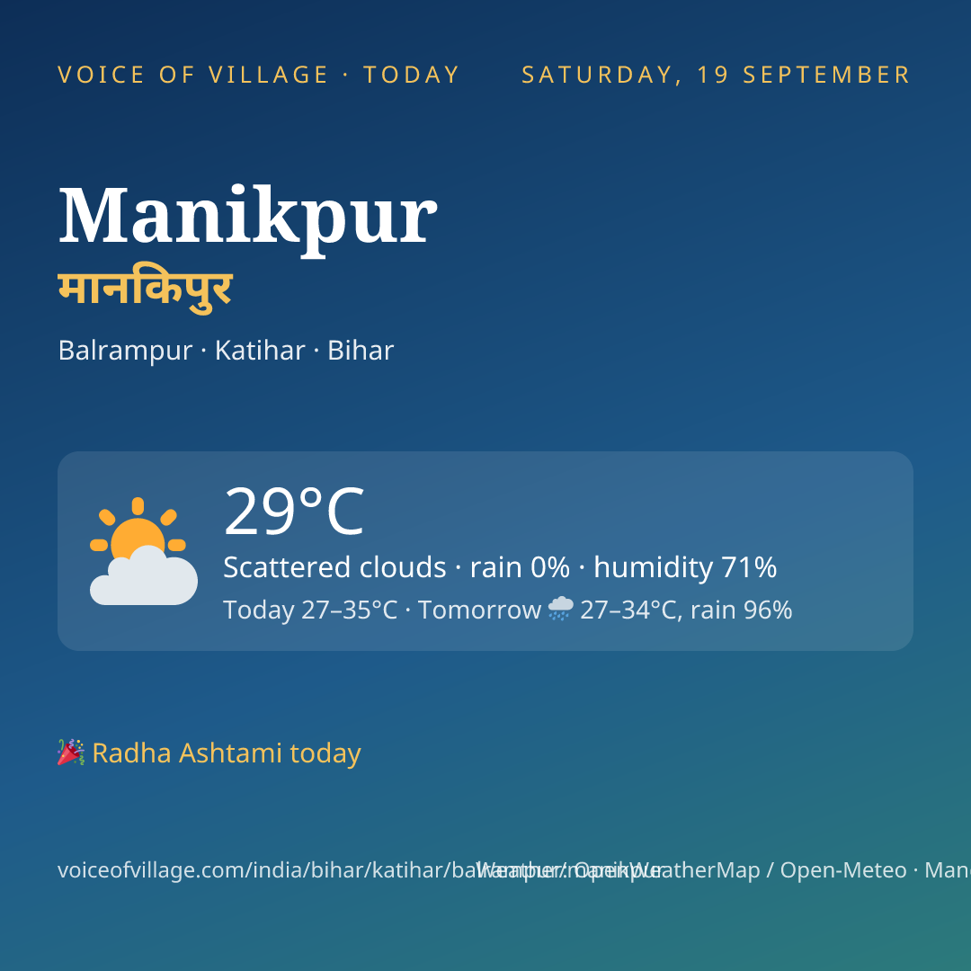 Manikpur today