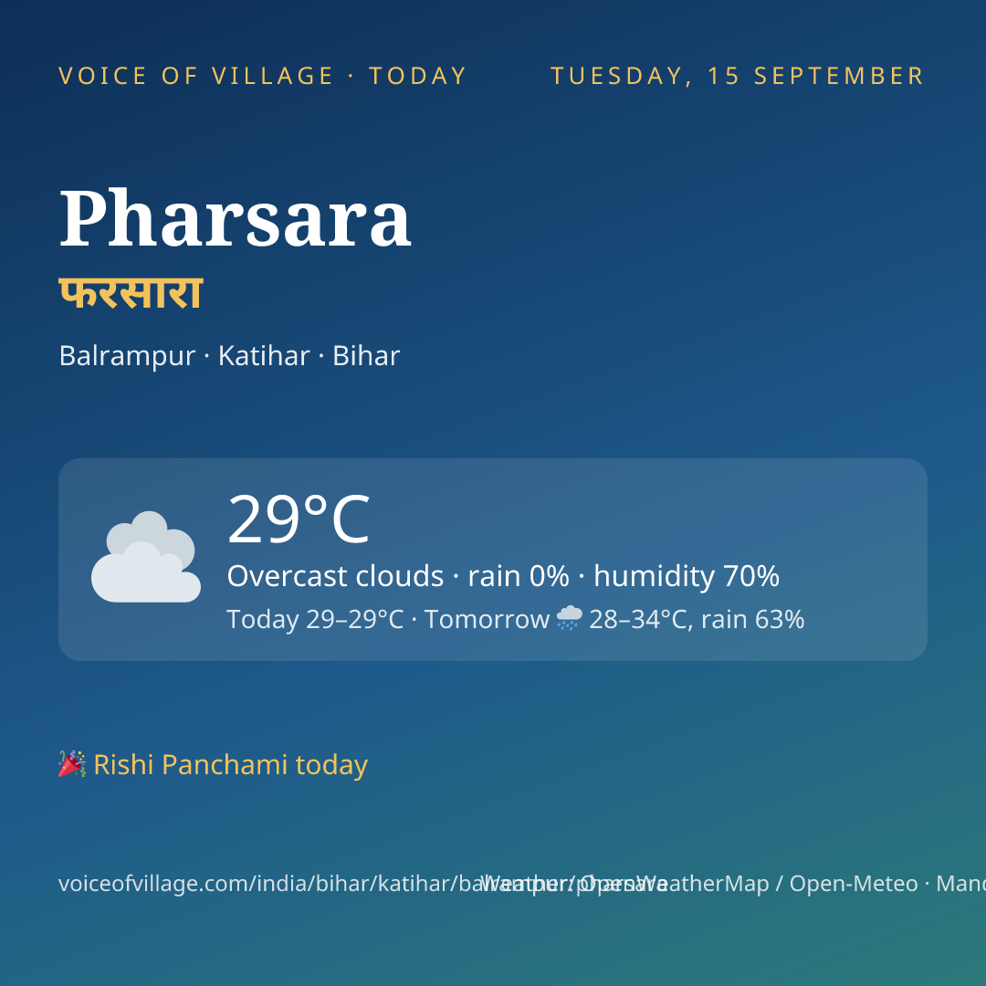 Pharsara today
