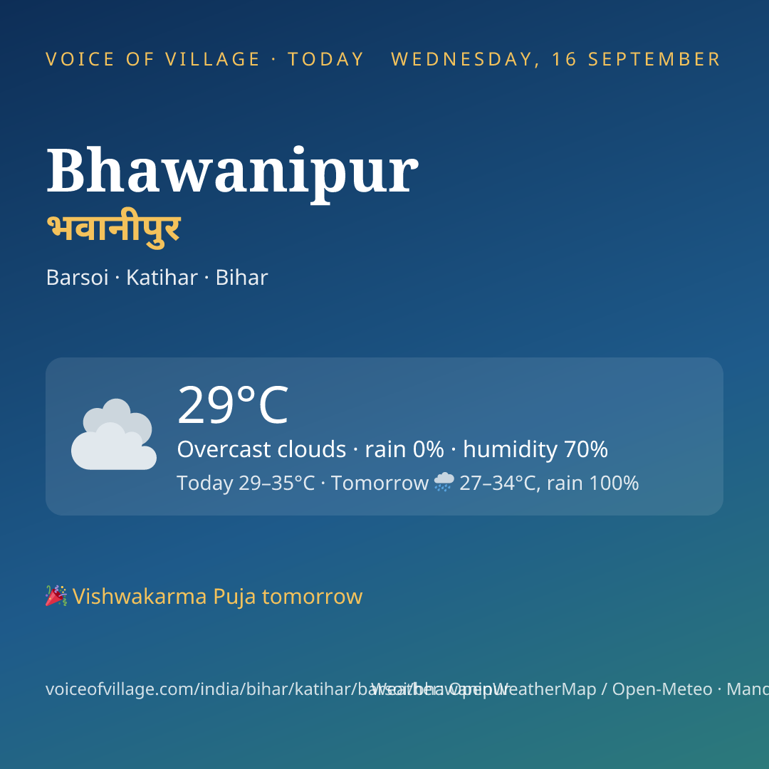 Bhawanipur today