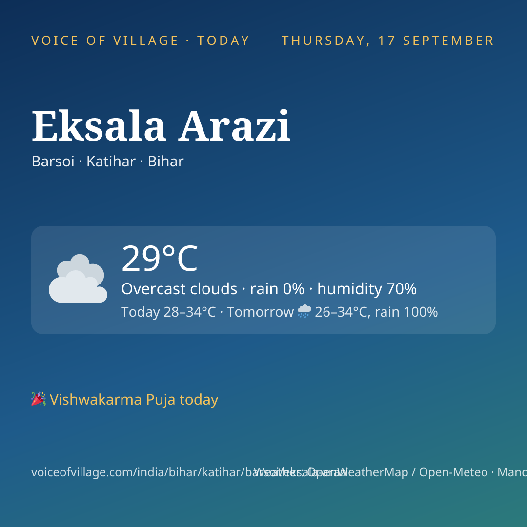 Eksala Arazi today