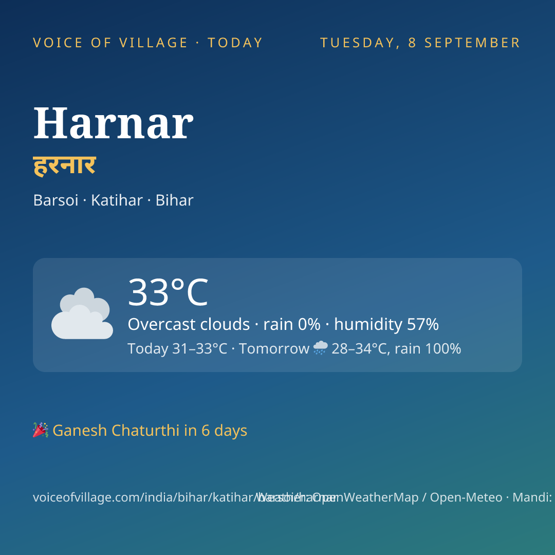 Harnar today