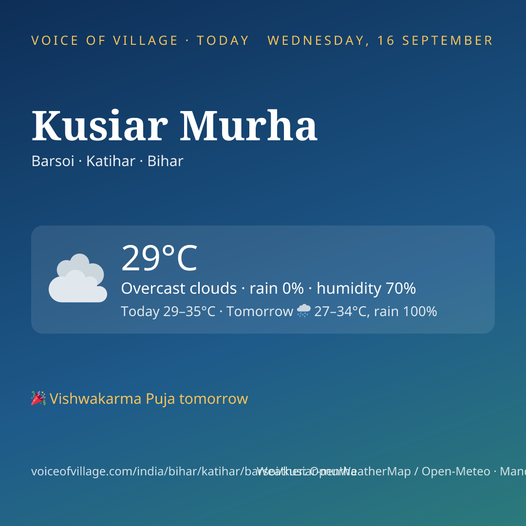 Kusiar Murha today
