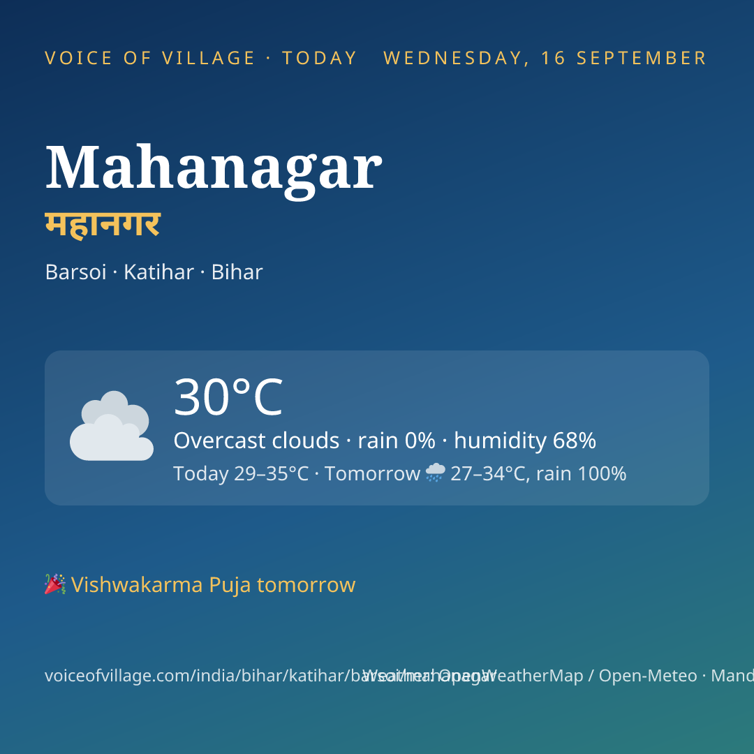 Mahanagar today