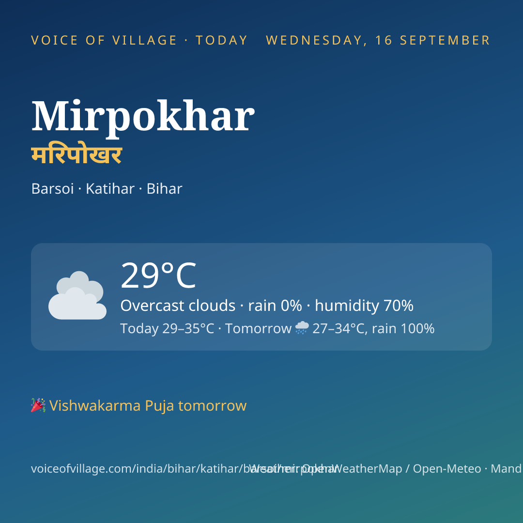 Mirpokhar today