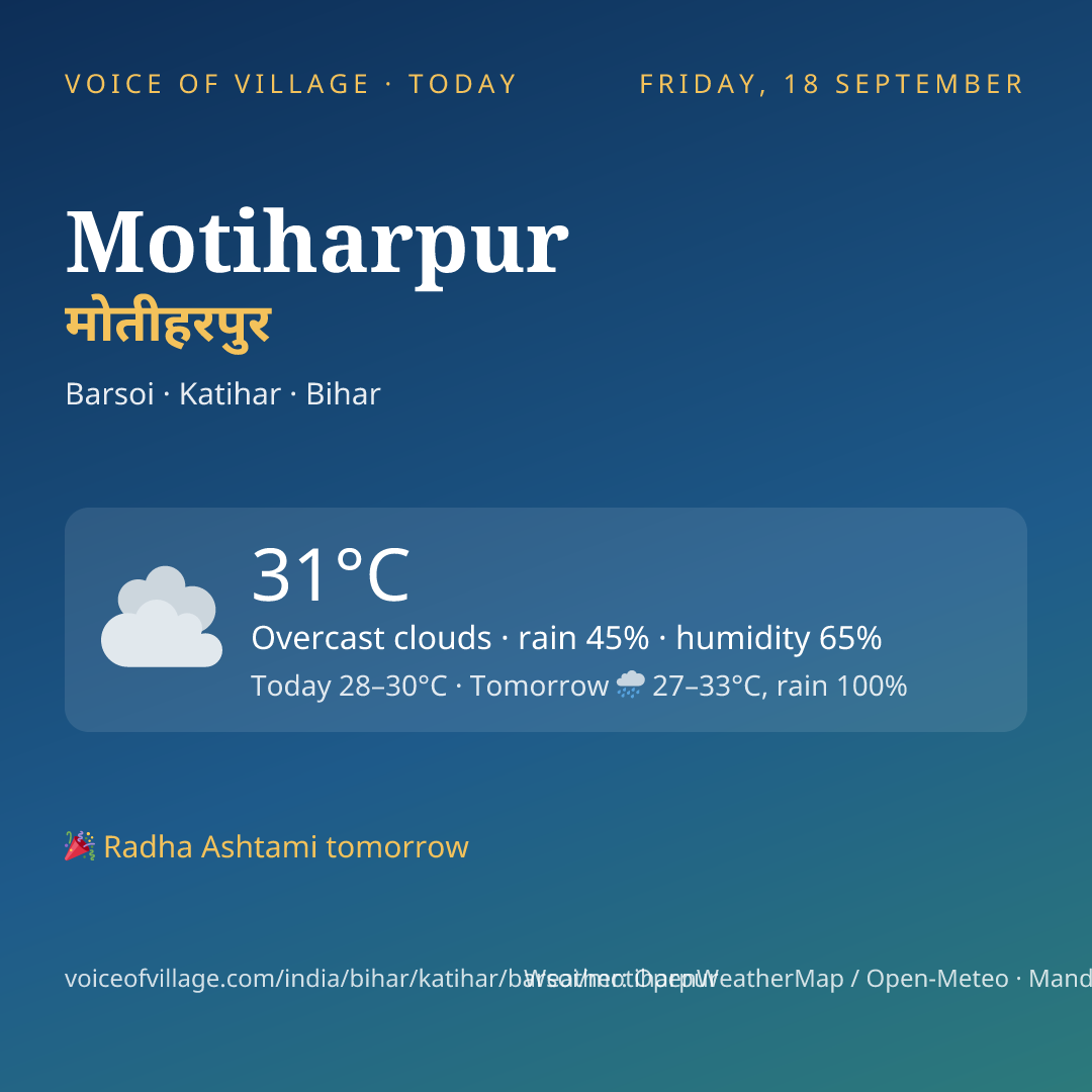 Motiharpur today