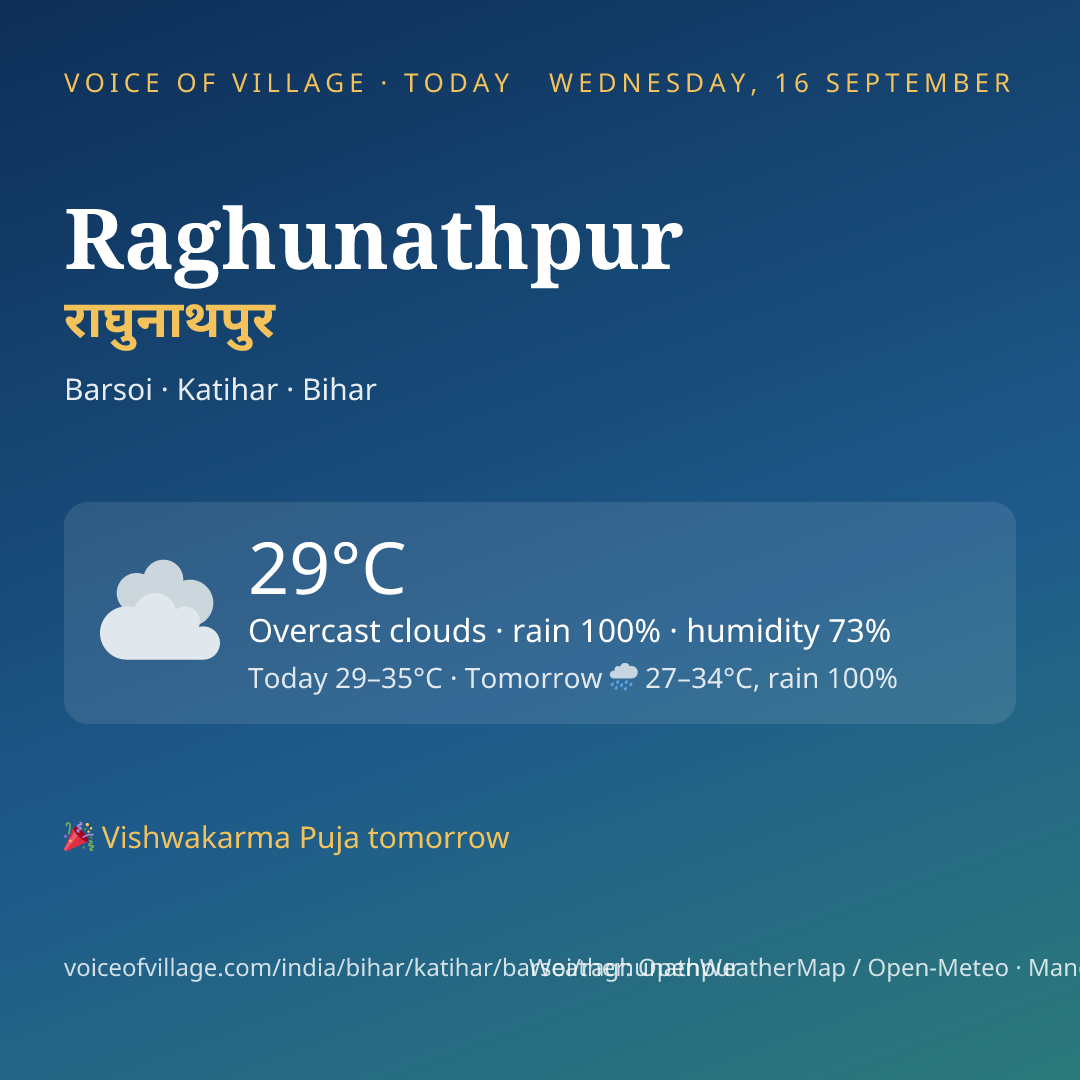 Raghunathpur today