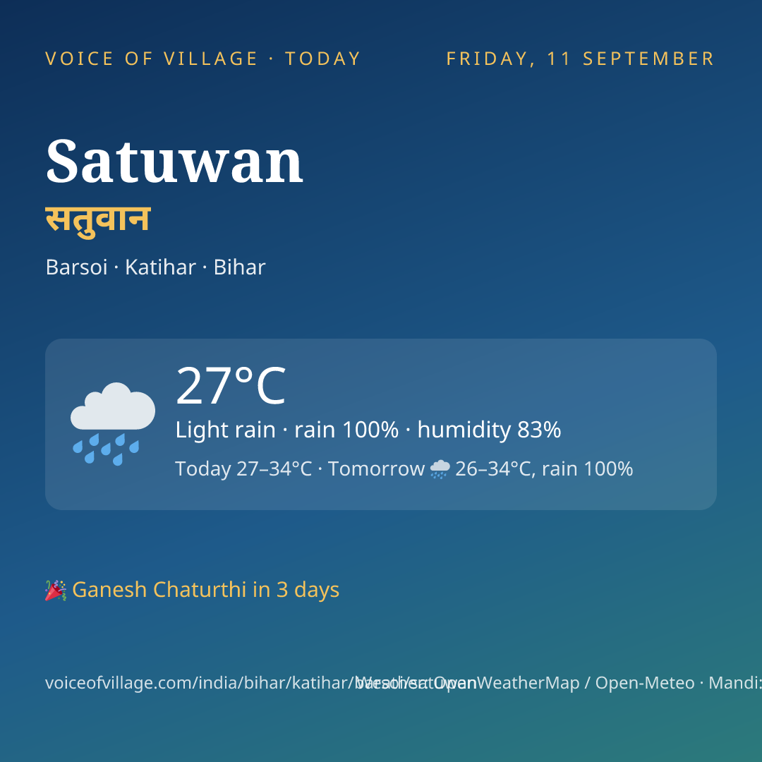 Satuwan today