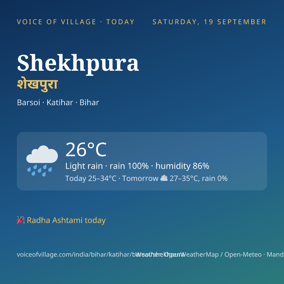 Shekhpura today