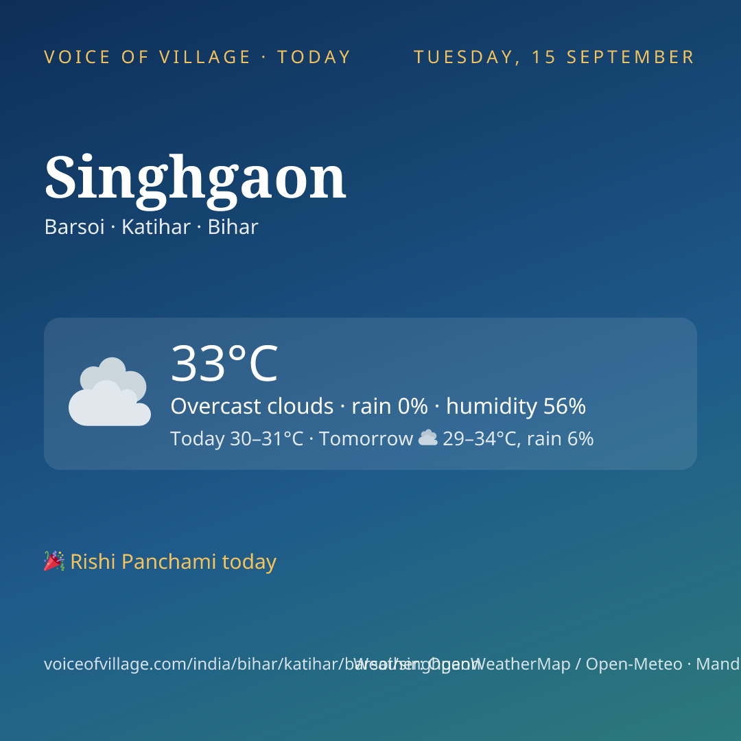 Singhgaon today