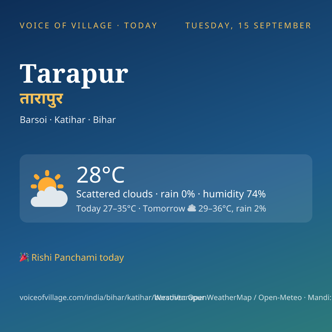 Tarapur today