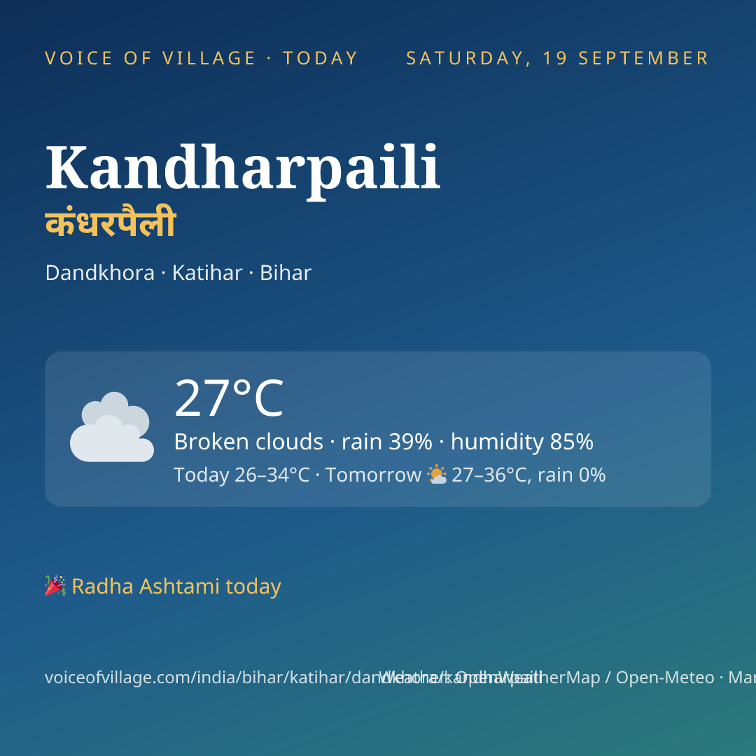 Kandharpaili today