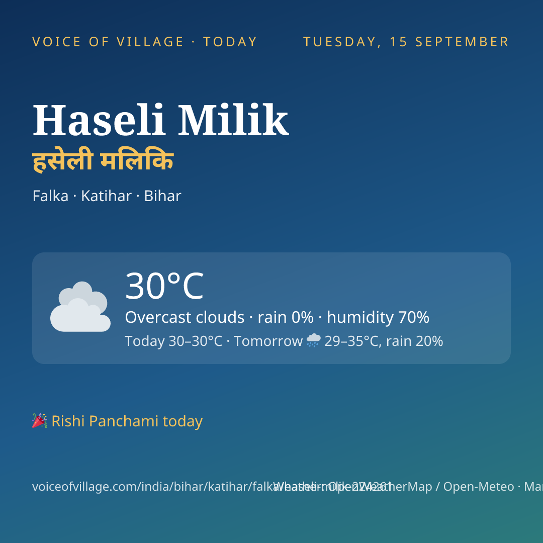 Haseli Milik today