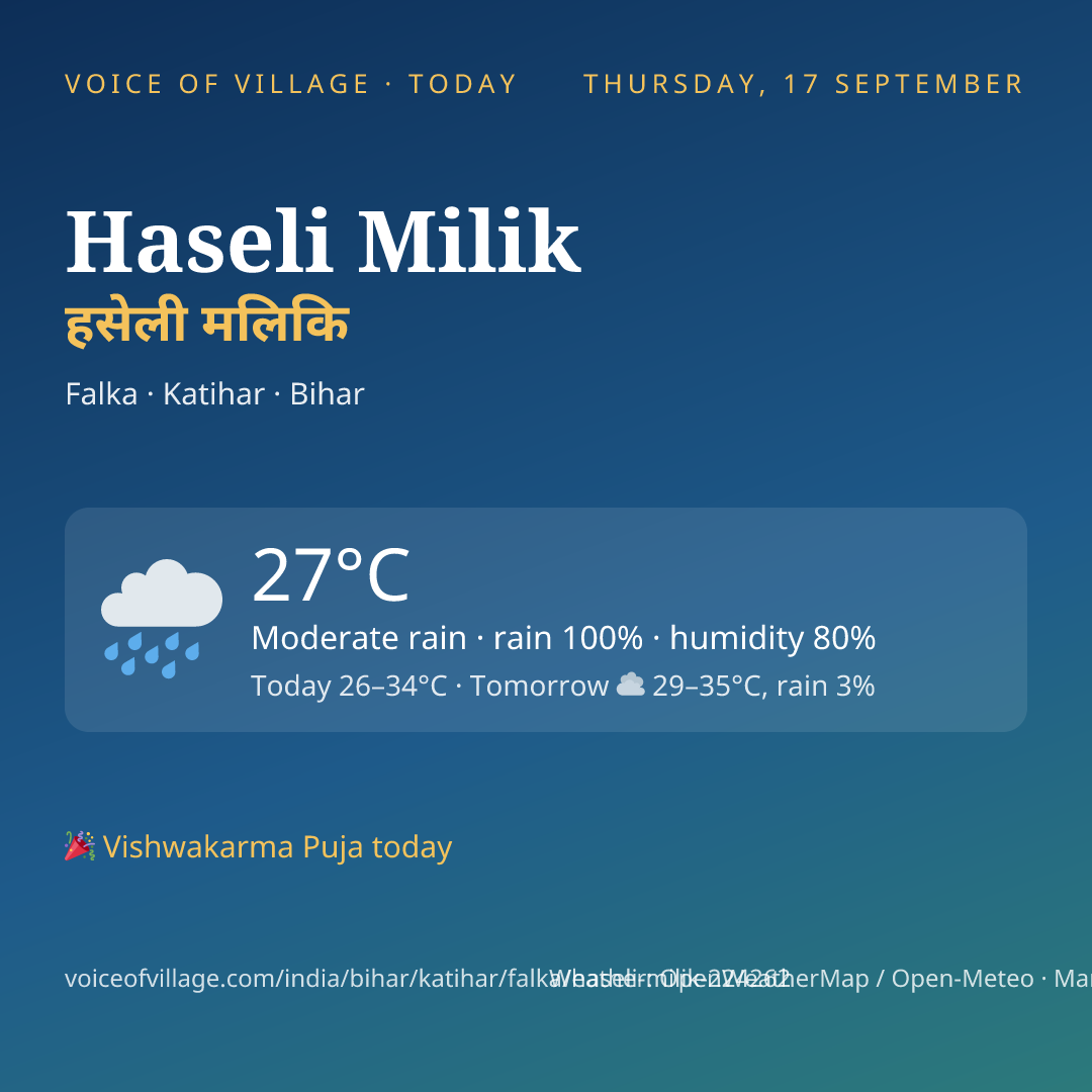 Haseli Milik today