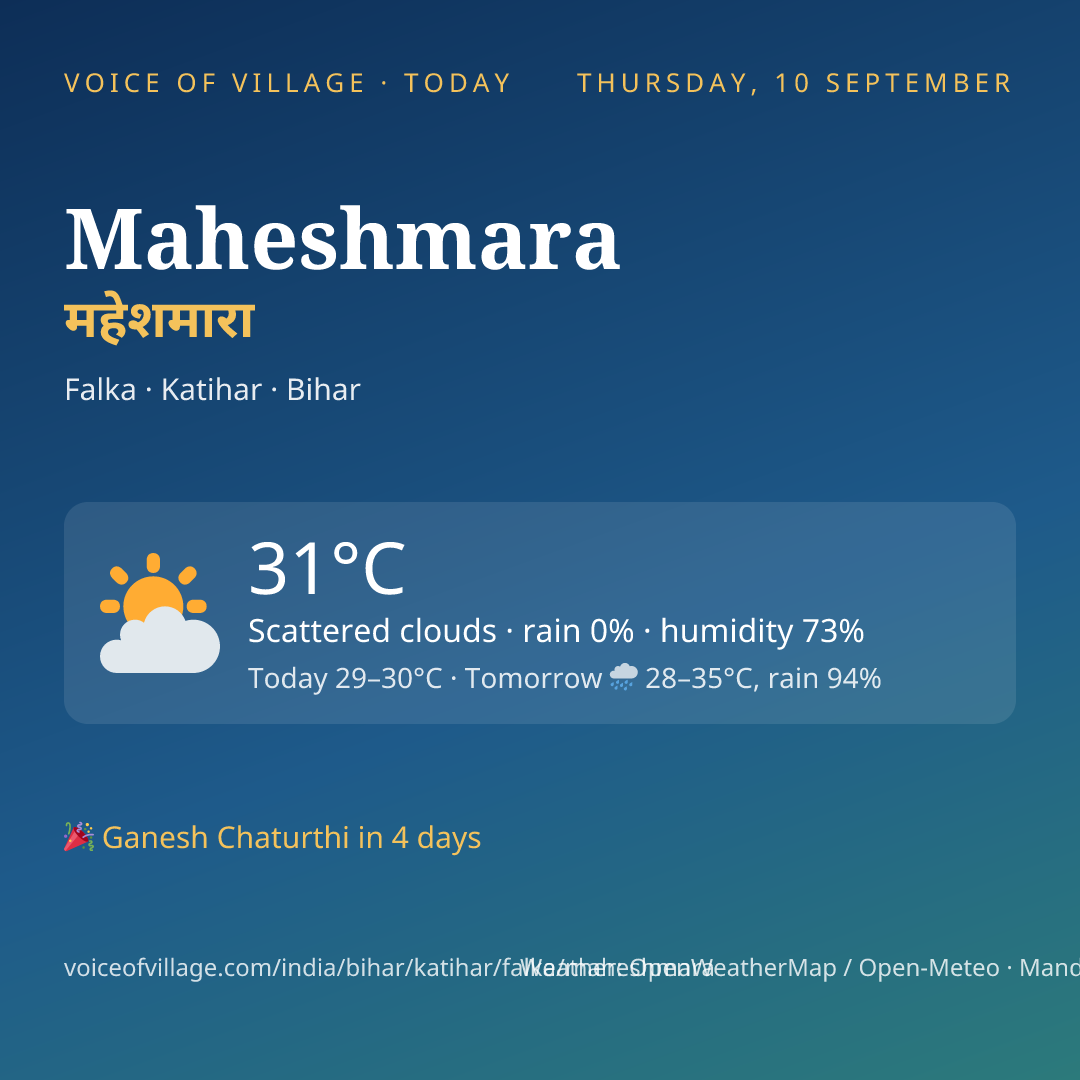 Maheshmara today