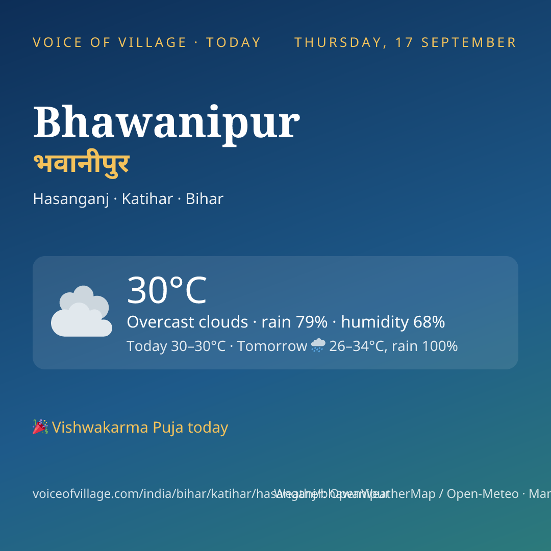 Bhawanipur today
