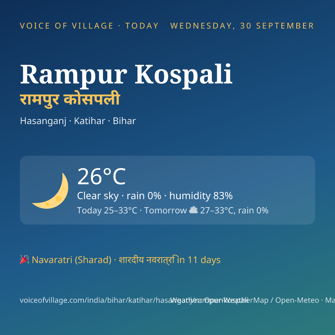 Rampur Kospali today