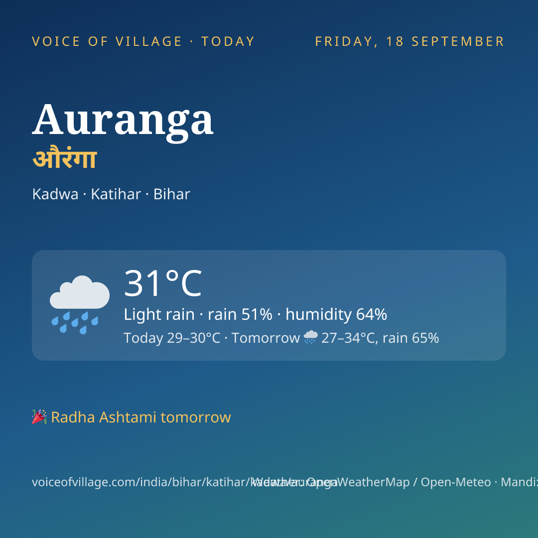 Auranga today
