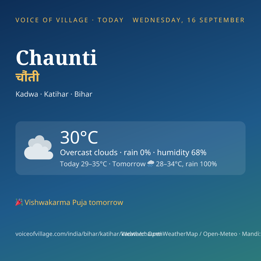 Chaunti today