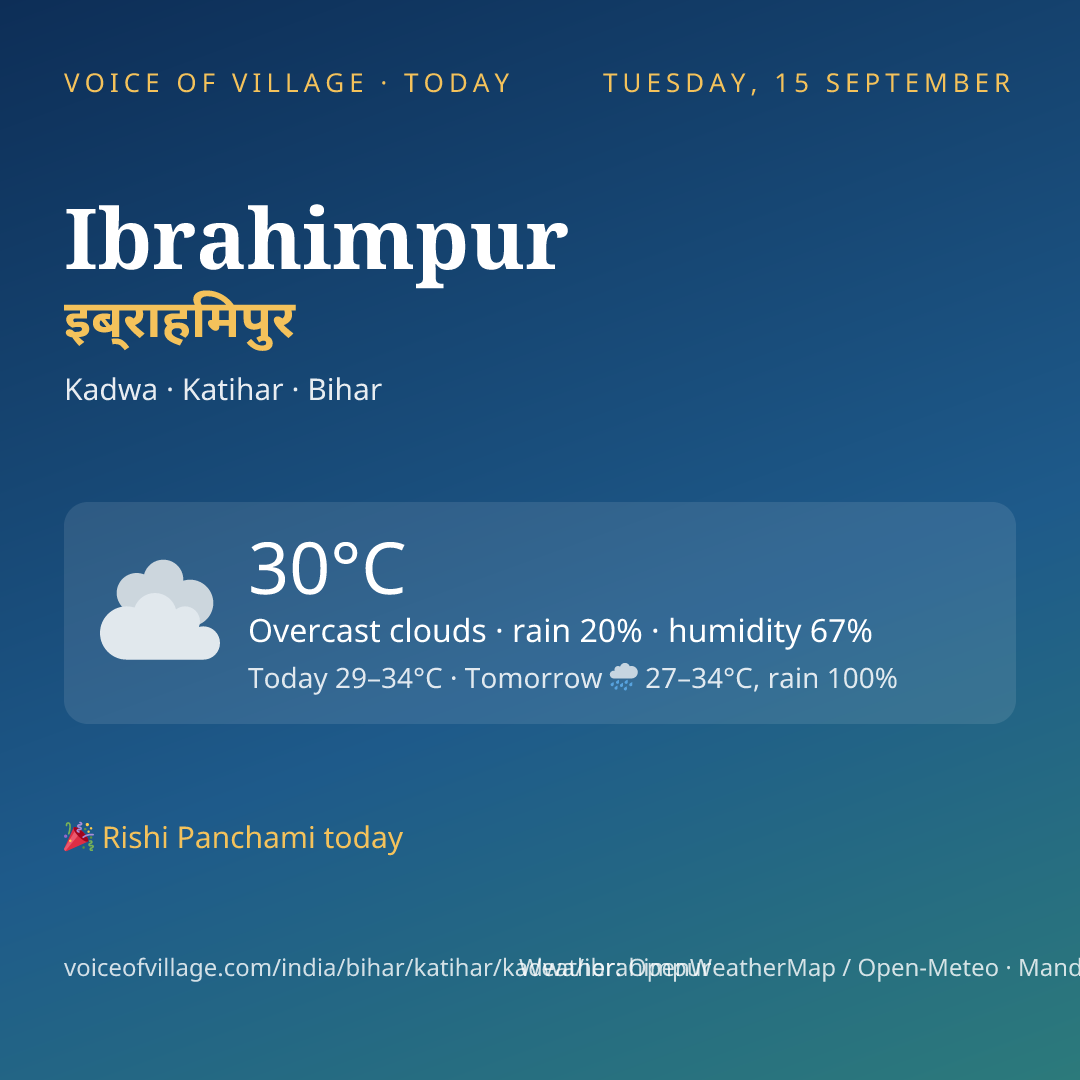 Ibrahimpur today