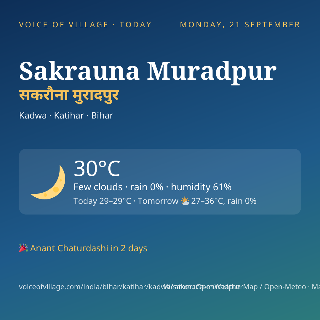 Sakrauna Muradpur today