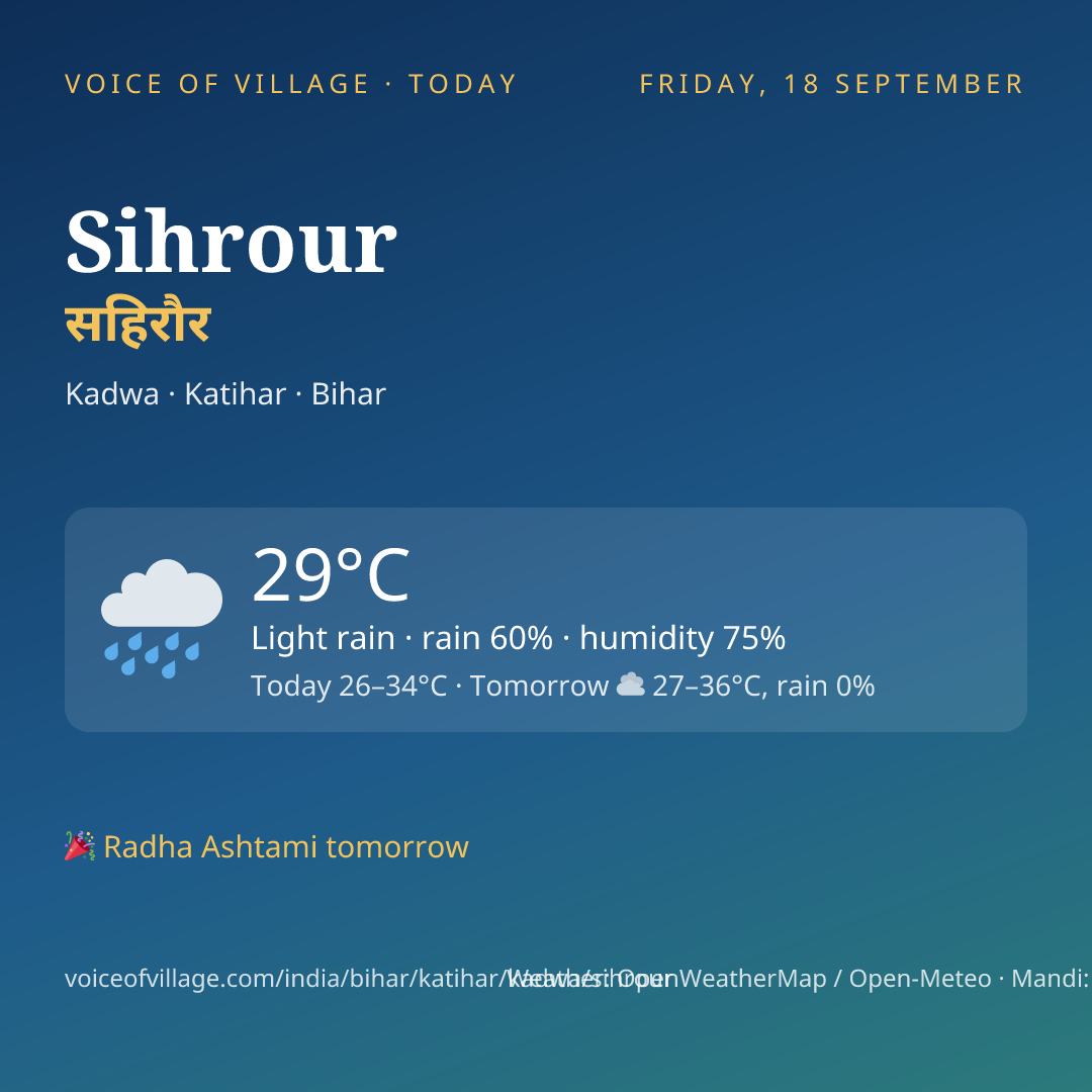 Sihrour today