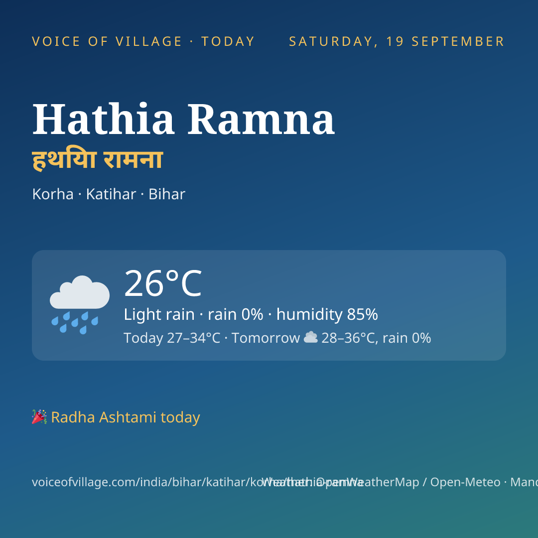 Hathia Ramna today