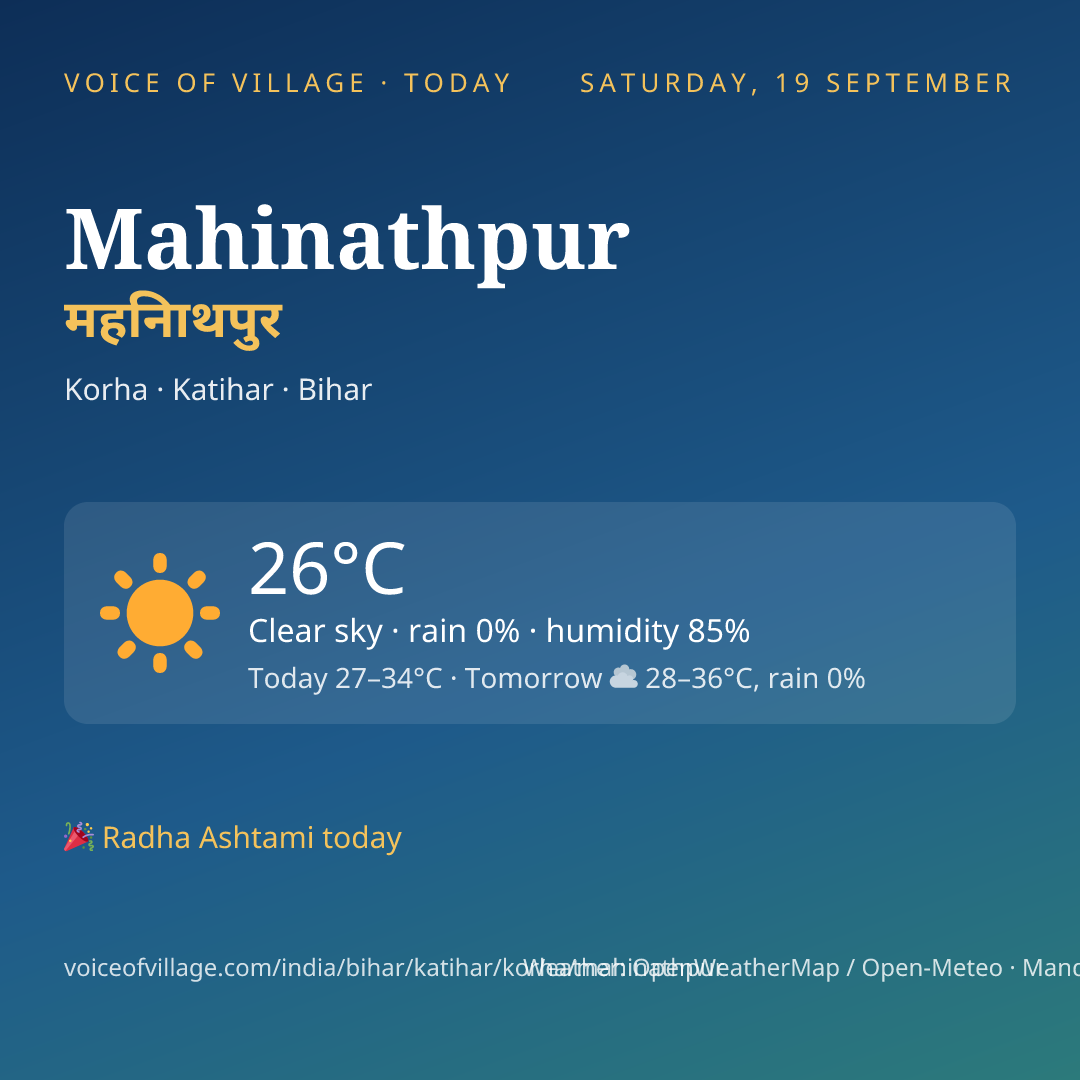 Mahinathpur today