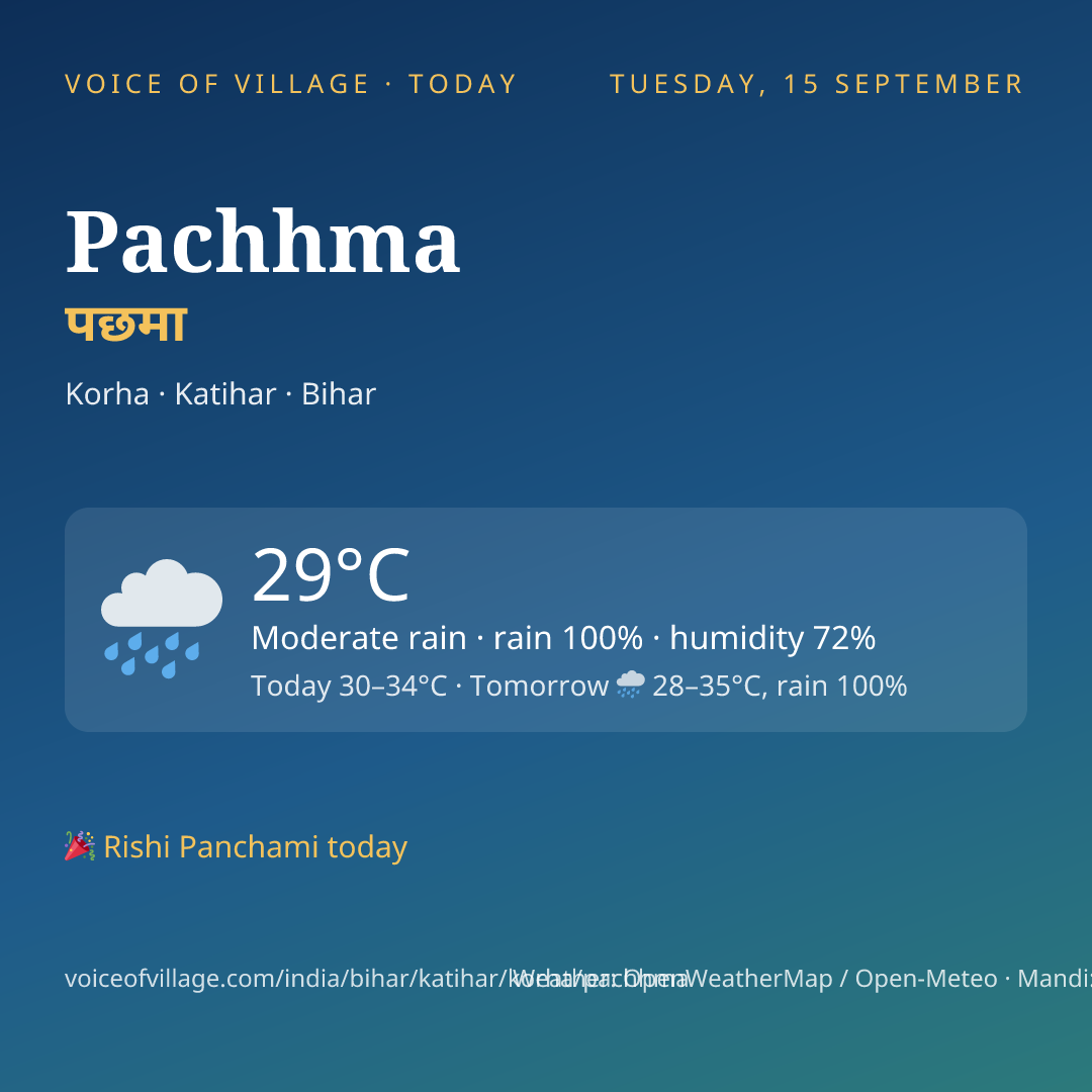 Pachhma today
